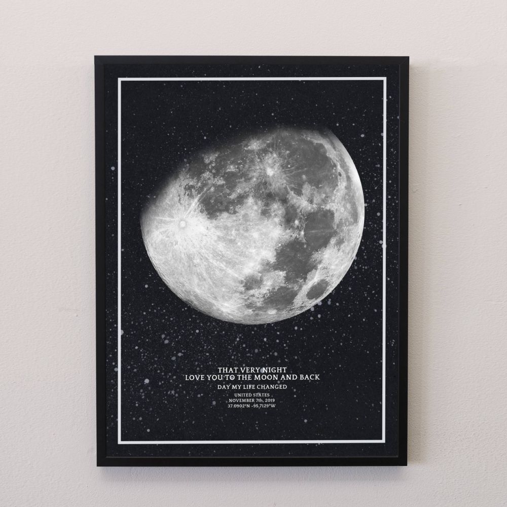 custom moon print: At some point in your personal life, you or your partner may get a promotion at work. This is an exciting moment to celebrate together. After popping some champagne and saying your congratulations, you can create a custom moon print for your partner’s success that they can place on their desk or somewhere in the house. It is a time for you to be happy for your partner and show them recognition for how hard they have worked.