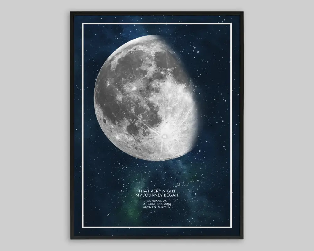 waning gibbous moon phase