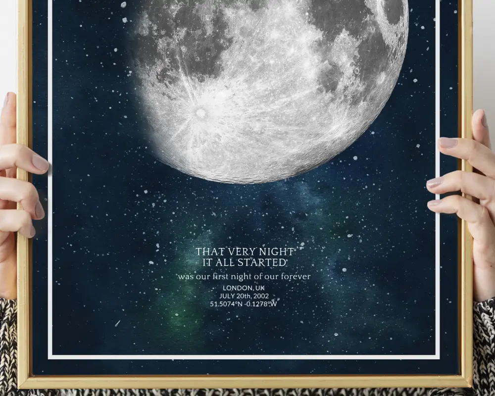 Personalised Moon Phase Print