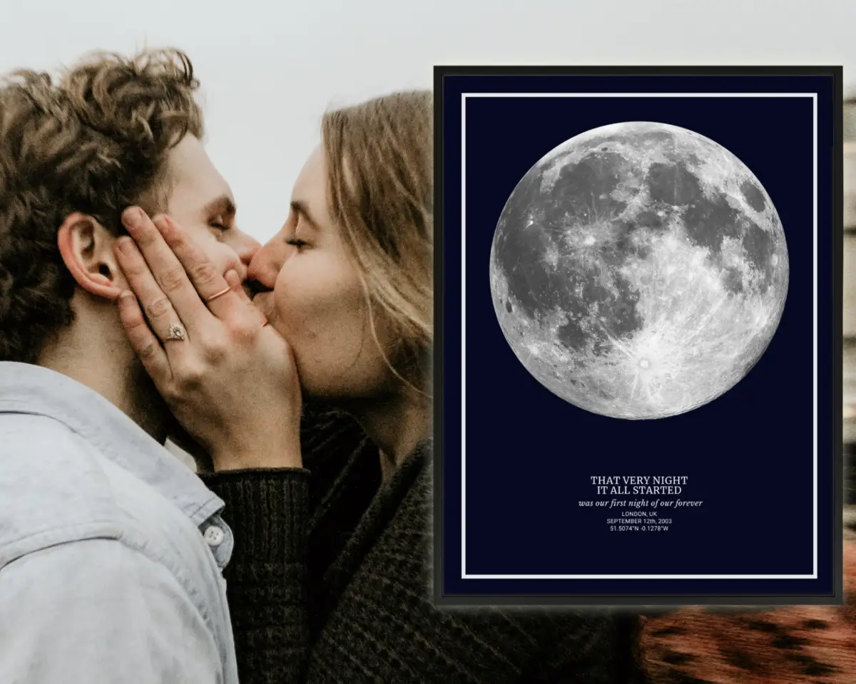 How to plan your Love Life according to the Phases of the Moon